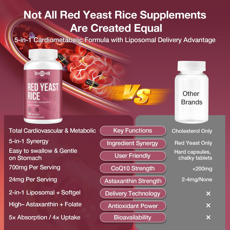 Liposomal Red Yeast Rice 1200mg with CoQ10 & Astaxanthin ‚Äì Extra Strength Cholesterol, Cardiovascular & Metabolic Support ‚Äì High Absorption ‚Äì Citrinin-Free, 120 Softgels 120 Count (Pack of 1) - BeesActive Australia