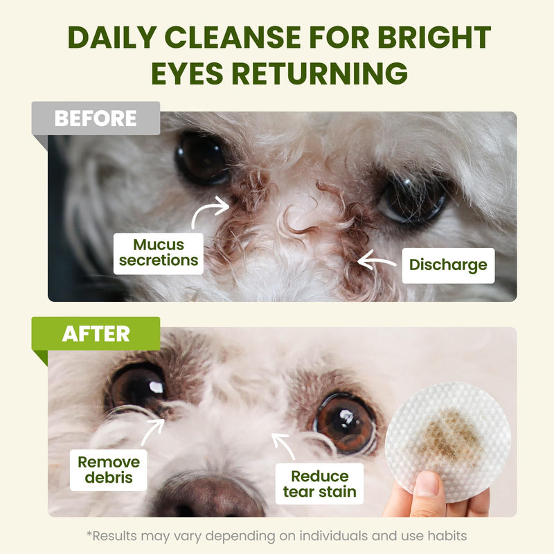 Eye Wipes for Dogs & Cats, Hypoallergenic Dog Eye Wipes Cleaner, Natural Cleaning Grooming Pet Wipes Gently Remove Tear Stain, Eye Debris, Discharge, Mucus, Non-Irritating, Unscent, 100 PCS Unscented - PawsPlanet Australia