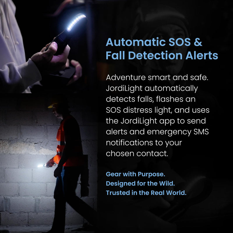 4-in-1 Rechargeable Headlamp High 3600 Lumen Work Flashlight | Lantern, Waterproof, SOS Alert, Touch Controls, Fall Detection, Compass for Camping, Hiking, Rock Climbing, & Running - BeesActive Australia