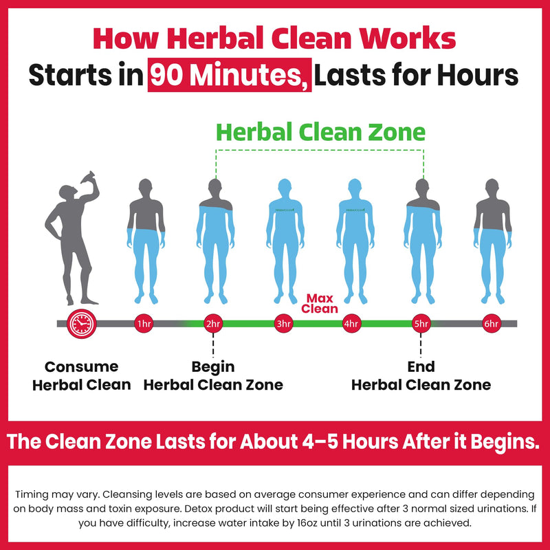 Herbal Clean Qcarbo16 Same-Day Detox Cleanse Drink (16 fl oz) - Tropical Flavor Full Body Cleanse* Detox Drink for Moderate Toxin Level*, Vitamin B2 and Vitamin B12 for Men & Women 16 Fl Oz (Pack of 1)
