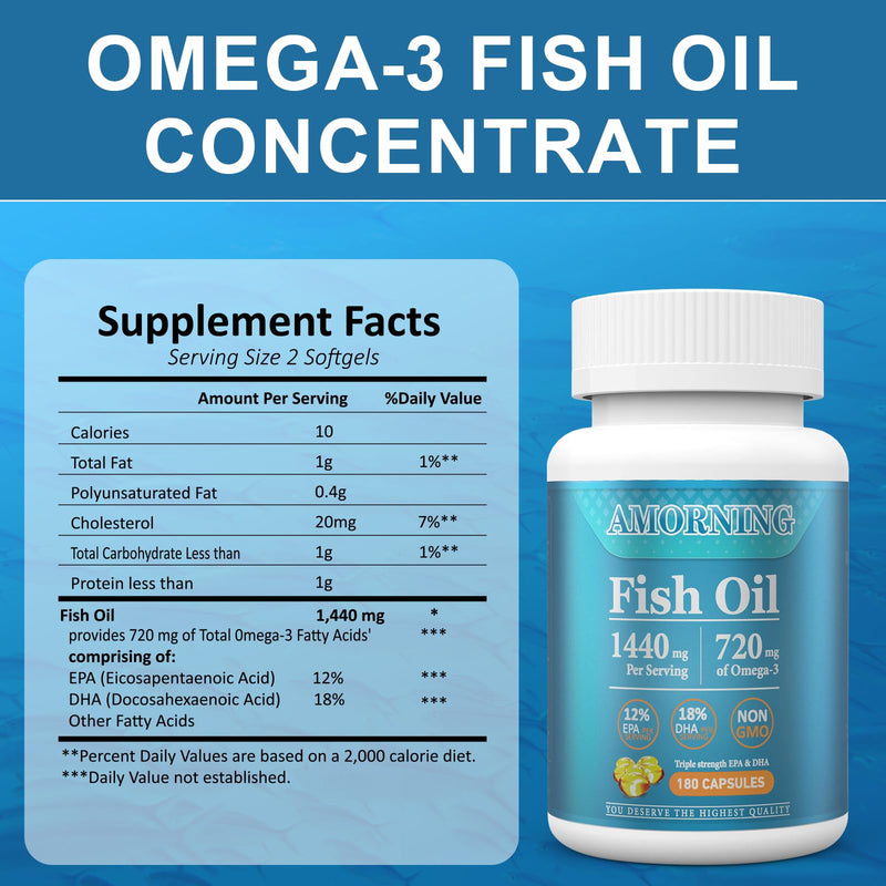 Fish-Oil Omega3-Fatty Acids-Supplement Small-Softgels - 180Count 1440mg for Healthy Heart Brain Eyes Support High EPA DHA Easy to Swallow