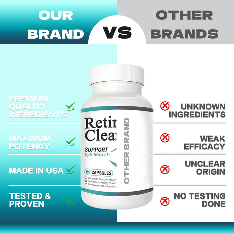 Retina Clear Pro Eye Health Support Supplement, with Minerals and Vitamins, Lutein and Bilberry Extract Supports Visual Clarity, Eye Fatigue Relief & Focus（2PCS）