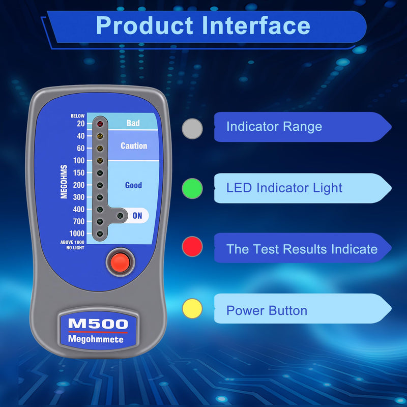 Insulation Tester Megohmmeter, 1000 Megohms at 500V, Compatible with Supco M500, Professional HVAC Tool for Compressor & Motor Windings, LED Zone Scale Indicator, Impact Resistant with Soft Case