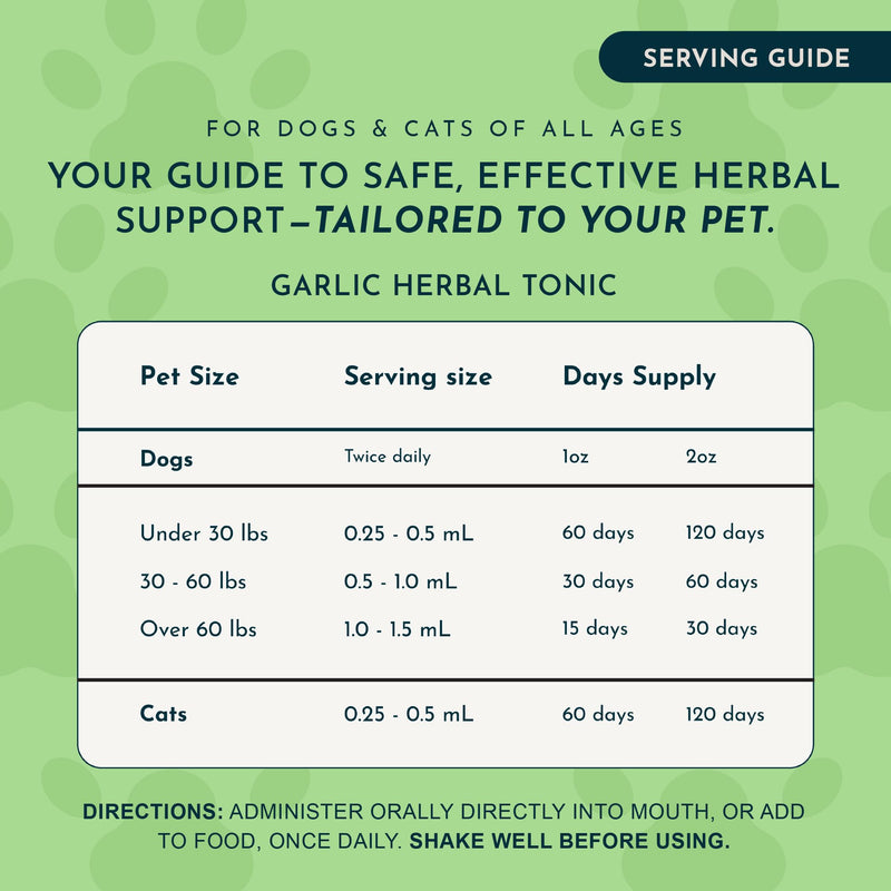 Animal Essentials Garlic Herbal Tonic for Dogs & Cats - Liquid Garlic Extract Supplement, All Natural, Provides Digestive & Immune Support, Antioxidant Protection for Pets - 1 fl oz 1 Fl Oz (Pack of 1)