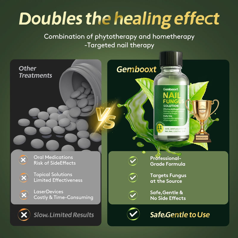 Toenail Fungus Treatment Extra Strength with Undecylenic Acid & Tea Tree Oil, Nail Fungus Treatment for Toenail & Fingernails, Antifungal Nail Repair for Damaged Nails & Thick Toenails-30ml