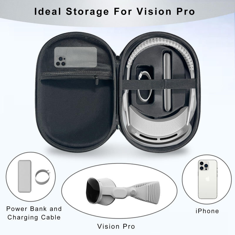 Hard Carrying Case for Apple Vision Pro VR Headset - Compatible with Battery & Charger Accessories, Handheld Design Travel Storage Case, Shockproof & Anti-Drop - BeesActive Australia