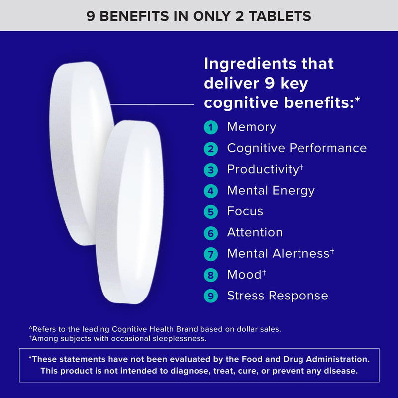 Qunol Brain Health Memory Plus w/Magtein, Cognizin & Vitamin B6, 60ct | Combines Two Clinically Tested, High Absorption Ingredients to Improve Memory, Focus, Attention, Productivity 60 Count (Pack of 1)