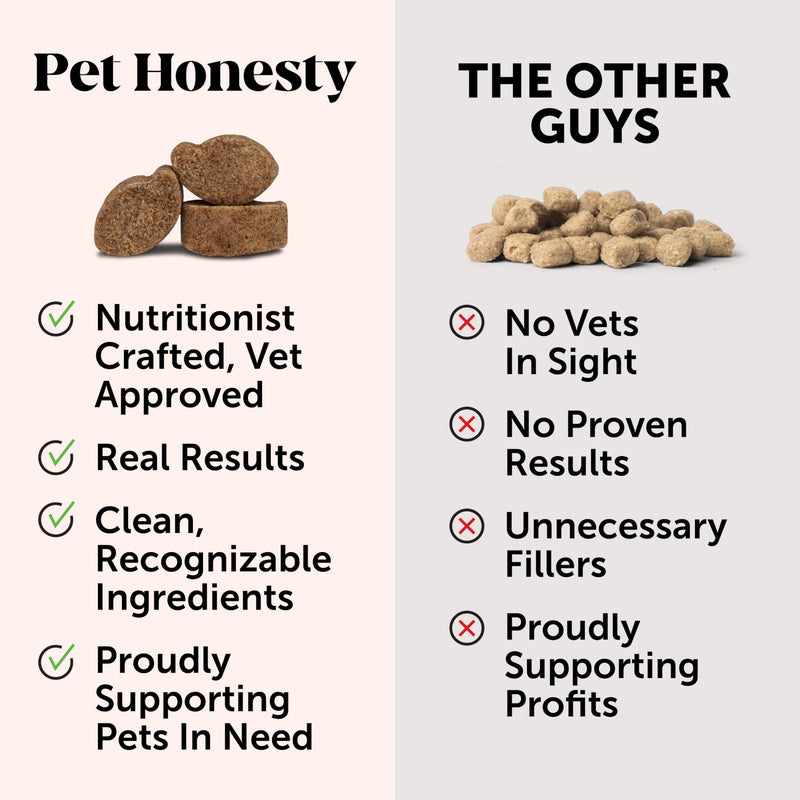 Pet Honesty Scoot Stopper - Digestion & Health Supplement for Dogs - Dog Anal Gland Support, Diarrhea & Bowel Support, Fiber & Dog Probiotics and Digestive Enzymes (90 ct) - PawsPlanet Australia