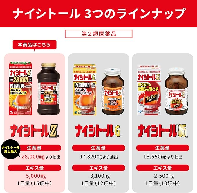 Nasitol Za 420 tablets - BeesActive Australia