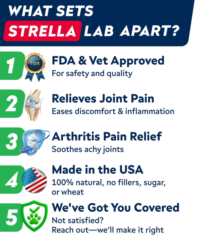 Glucosamine Treats for Dogs - Hip & Joint Supplement w/Omega-3 Fish Oil - Chondroitin, MSM - Advanced Mobility Chews - Joint Pain Relief - Hip & Joint Care - Bacon Flavor - 180 Ct - Made in USA 180Ct (Bacon)