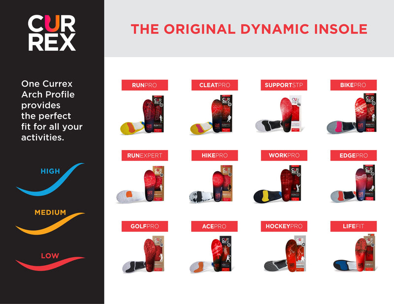CURREX BikePro Insoles for Cycling, Bicycle & Motorcycle Riding – Arch Support Shoe Inserts w/Metatarsal Pads, Helps Reduce Fatigue + Improve Stability & Fit – for Men & Women – Low Arch, 2XL Low Arch - Red 2X-Large (Mens 13-15)