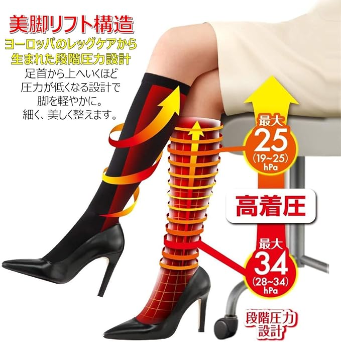 Compression Socks Slim Walk Medical Lymph High Socks Black ML Compression Socks Swelling Elastic Stockings - BeesActive Australia