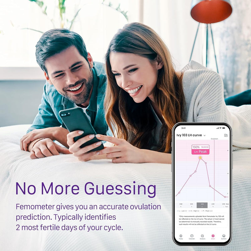 Femometer Ovulation Test Strips Refill for Ivy-103 Only, 20 Pack LH Test Strips for Women, Fertility Test Strips, Powered by femometer Ovulation Tracker App, Over 99% Accurate Result - BeesActive Australia