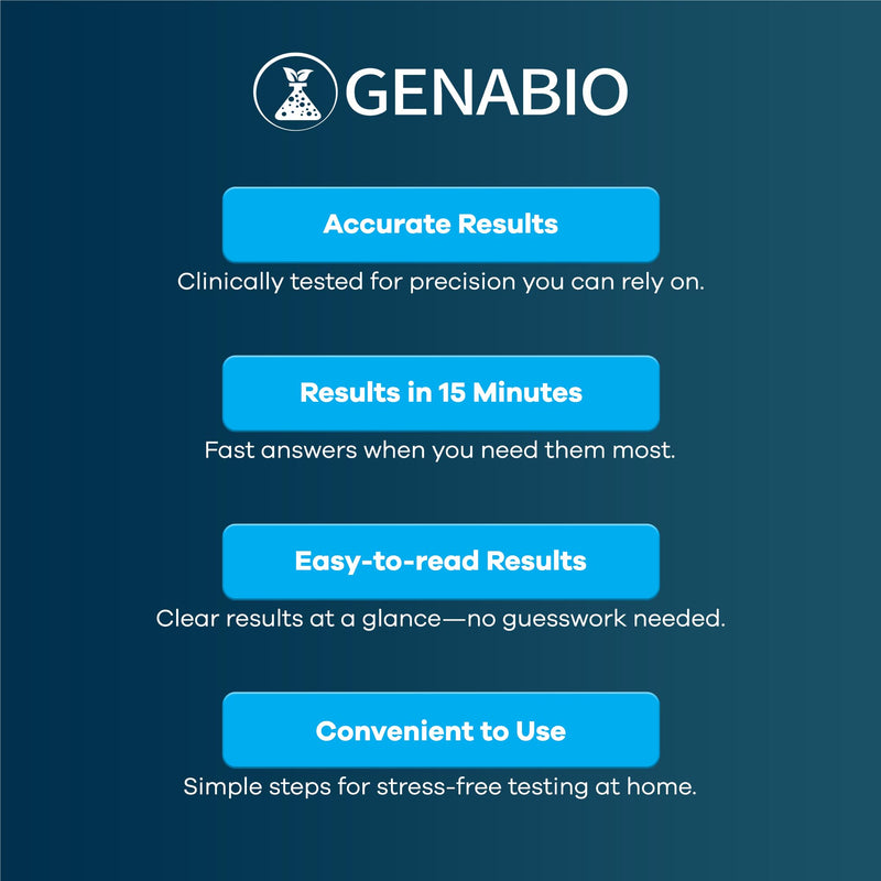 Genabio COVID-19 Antigen Rapid Self-Test Kit (2 Pack) – FDA EUA Authorized | 15-Minute At-Home Results | OTC Nasal Swab – Ages 2+ (1 Pack, 2 Tests) 1 Pack-2 Tests