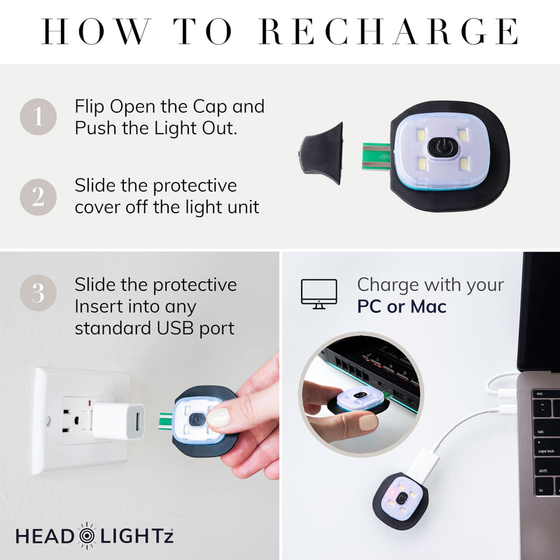 HEAD LIGHTZ Headlightz by Roq Innovation - Knit Flashlight Headband with Light - LED Headlamp - Headband Lights for Forehead - Unisex, Rechargeable Black