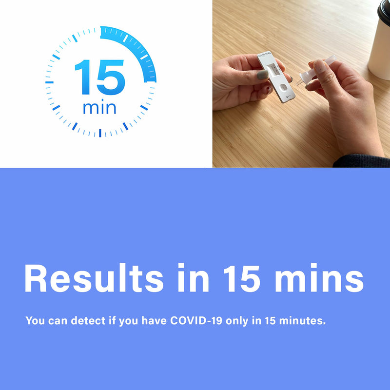 OHC COVID-19 At Home Antigen Self Test for SARS-CoV-2, Omicron & Delta – 15 Minute Results, Nasal Swab, Ages 2+, 2 Tests per Box