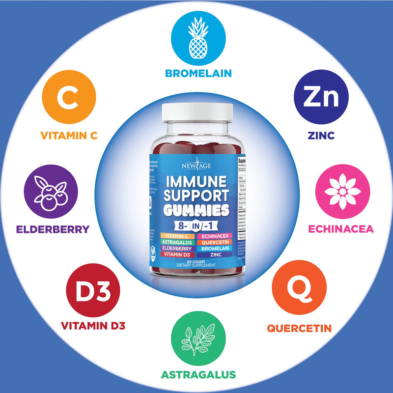 NEW AGE 8 in 1 Immune Support Booster Supplement with Elderberry, Vitamin C and Zinc 50mg, Vitamin D 5000 IU, Quercetin & Bromelain (8 in 1 Gummies (Pack of 1)) 60 Gummies (Pack of 1)