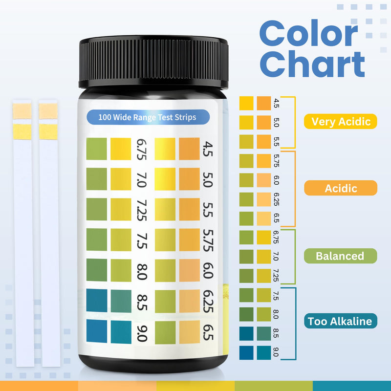 pH Test Strips for Urine & Saliva – 200 Easy-to-Use Strips for Fast, Accurate pH Testing at Home, Get Clear Acid-Alkaline Balance Results in Seconds, Perfect for Tracking Your Body's pH, 4.5-9.0 Range pH 4.5-9.0 (200 Pack) - BeesActive Australia