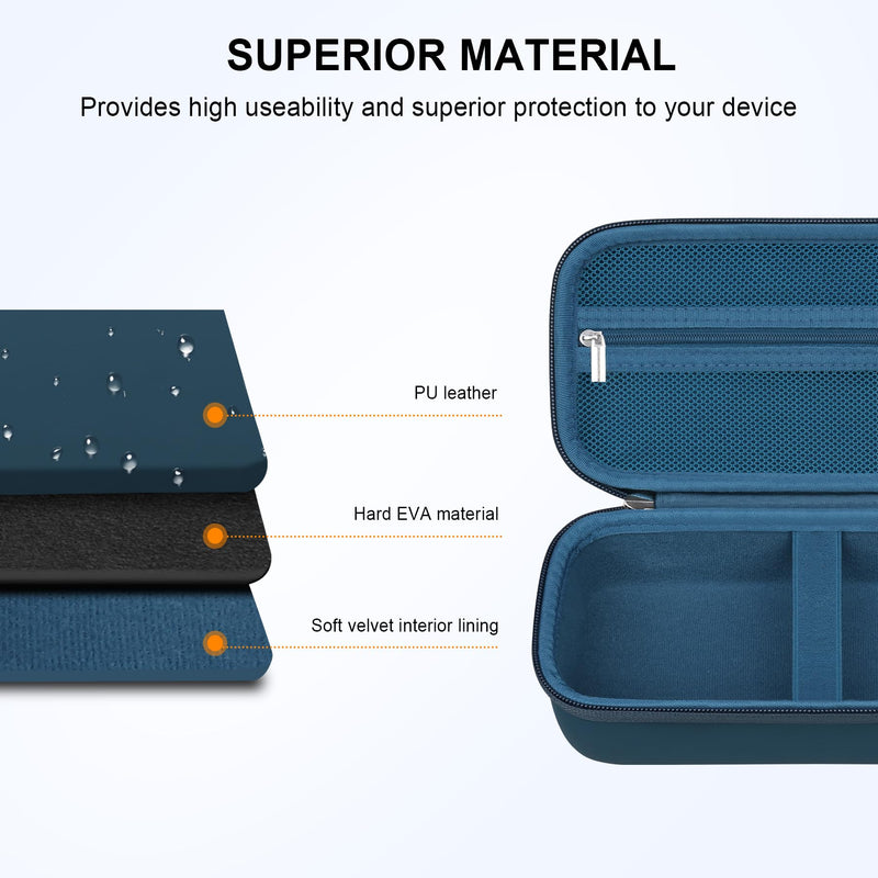 Elonbo Carrying Case for Portable Handheld Inhaler Nebulizer Machine for Adults and Kids, Asthma Inhaler Travel Case, Handheld Mesh Atomizer Machine Holder, Inhaler Spacer Bag, Dark Blue - BeesActive Australia