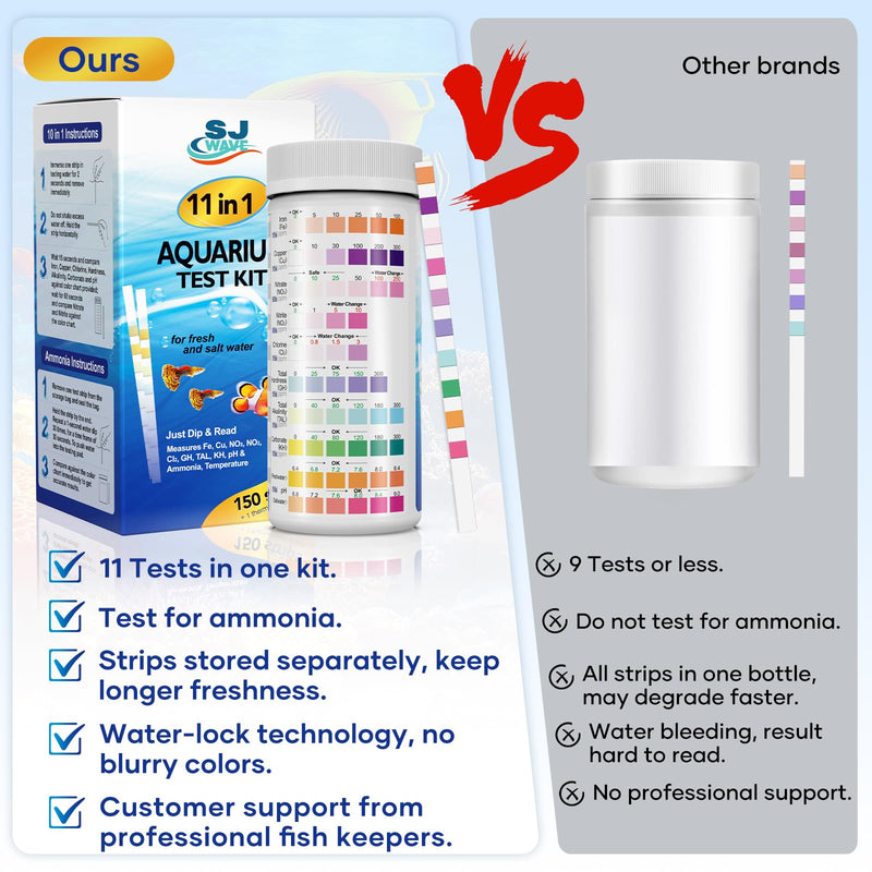 11 in 1 - Aquarium Test Strips | 950 Tests - 150 Strips | Fish Tank Aquariums Water Test Kit & ebook | Aquarium Thermometer | Fish Tank Water Testing Kit Includes 50 Ammonia Strips | Versatile Usage 11