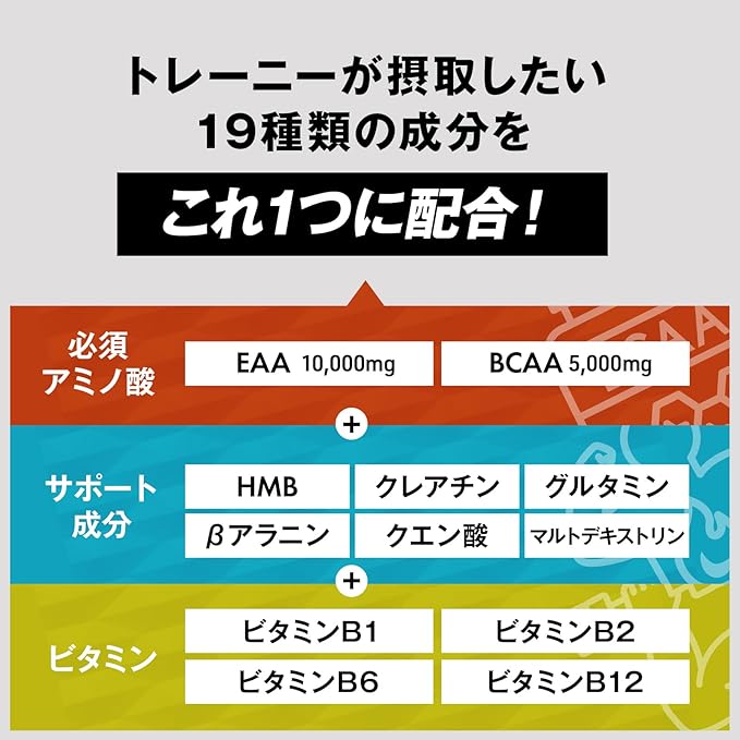 [La France Flavor] Hulk Factor Complete EAA 9 Essential Amino Acids Beta Alanine Glutamine Creatine HMB Vitamin B Domestic 630g - BeesActive Australia