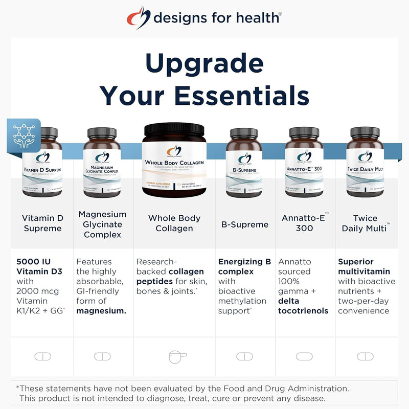 Designs for Health Ferrochel Chelated Iron - Highly-Absorbable Iron Supplement for Women & Men as Ferrous Bisglycinate Chelate - Iron Pills Safe for Pregnant Women & Teens (120 Vegan Iron Capsules) Standard Packaging - BeesActive Australia