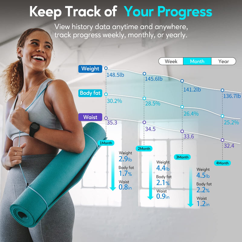 arboleaf Digital Body Tape Measure, 60in Body Measuring Tape, Bluetooth Measuring Tape for Body Measurements with App, Body Fat Measurement Device for Weight Loss, Locking, Retractable - BeesActive Australia