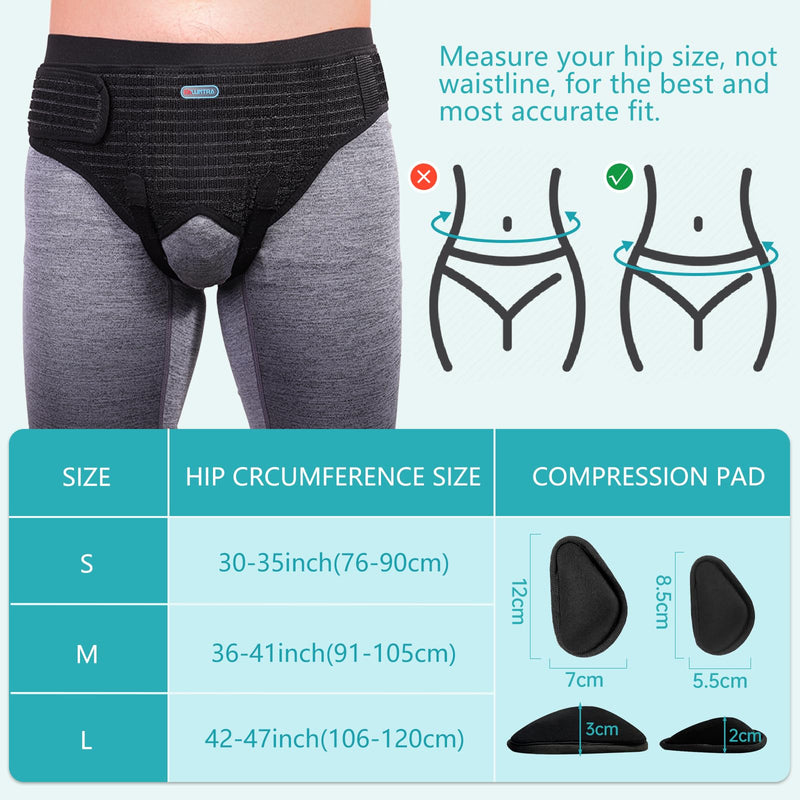 Hernia Belts for MenÔºå Adjustable Inguinal Hernia Support Belt for Men & Women with 4 Compression PadsÔºåHernia Support Truss for Single/Double Inguinal Ôºàblack-MÔºâ Medium