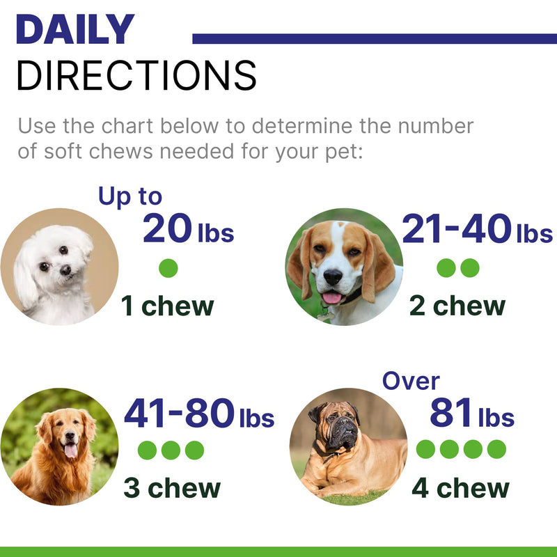 ADVANCED Hemp Hip & Joint Supplement for Dogs - Glucosamine for Dogs - Dog Joint Pain Relief Treats - Chondroitin Turmeric MSM Hemp Oil - Hemp Treats for Joint Health - Senior Mobility Support Chew 240 Count