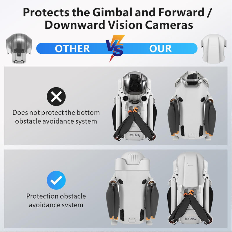 FPVtosky Mini 4 Pro Lens Cap Cover, Gimbal Protector & Frontward Downward Vision Sensors Protector Guard for DJI Mini 4 Pro Drone Replacement Accessories for Mini 4 Pro - BeesActive Australia