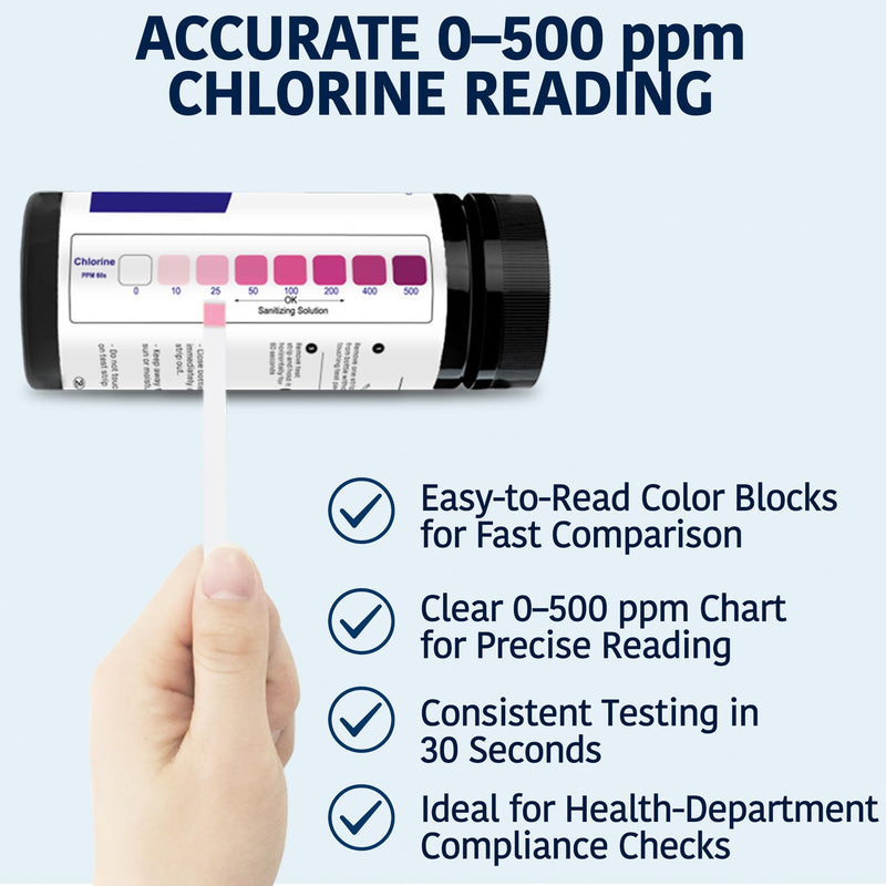 200 Chlorine Test Strips for Food Service 0-500 ppm (Value Pack) - Bleach Sanitizer Test Strips Food Service - Sanitizer Testing Strip - Chlorine Tester - Restaurant Supplies 200 Strips