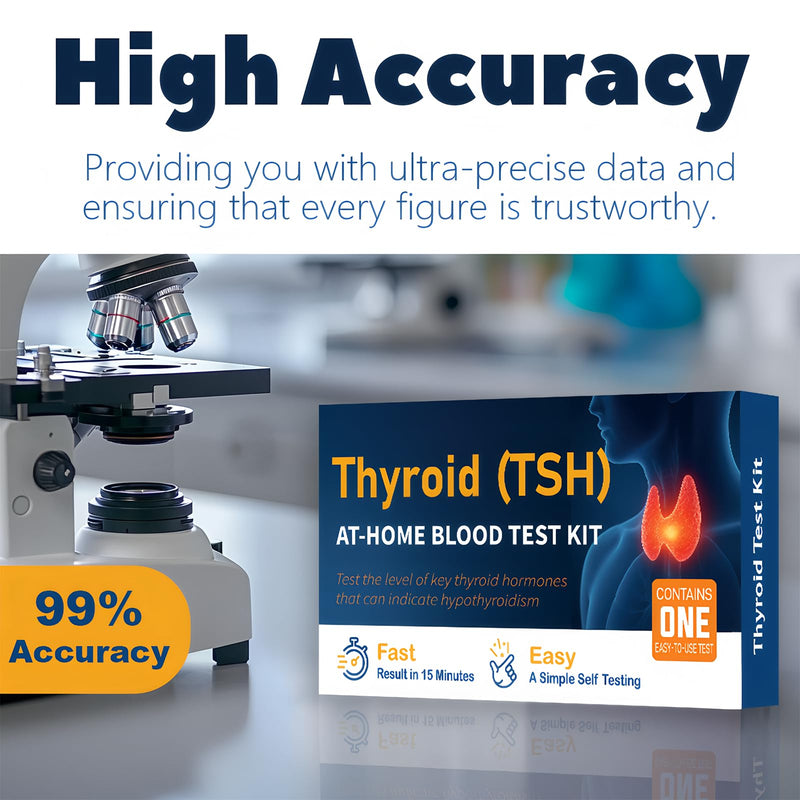 TSH Test Kit at Home, Check Thyroid Stimulating Hormone(TSH) Levels and Get Reliable Results in just 15 Minutes.