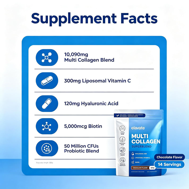 Elevate Collagen for Women, Elevate Multi Collagen Superblend, Bovine, Marine & Chicken Collagengar, with Liposomal Vitamin C