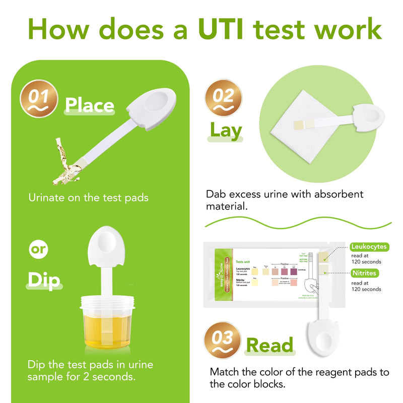 Easy@Home Vaginal pH Test Strips & UTI Test Kits (8 Pack): Yeast Infection, BV, UTI Tests for Women, Fast Accurate Results, 4 Urinary Tract Infection & 4 Feminine pH Health Tests