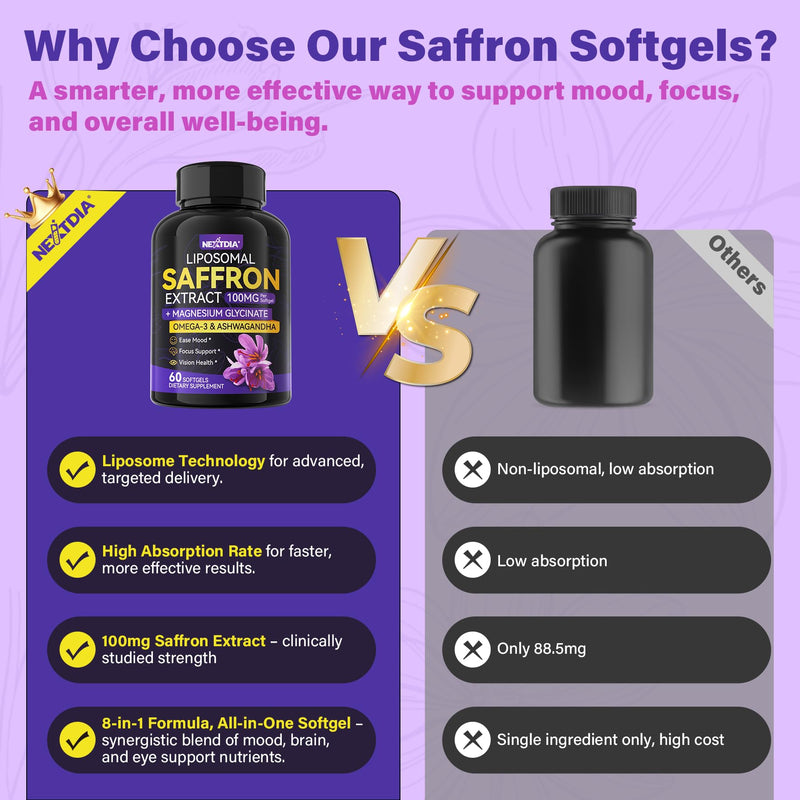 Saffron+Magnesium Glycinate+Omega-3- Mood+ Calm Focus Supplements,100% Pure | Saffron Extract 100mg-Liposomal Saffron Supplements w/Turmeric, Ashwagandha, Vit B6, B12, D3 for Brain,Energy, 120 Softgels. 60 Count (Pack of 2)