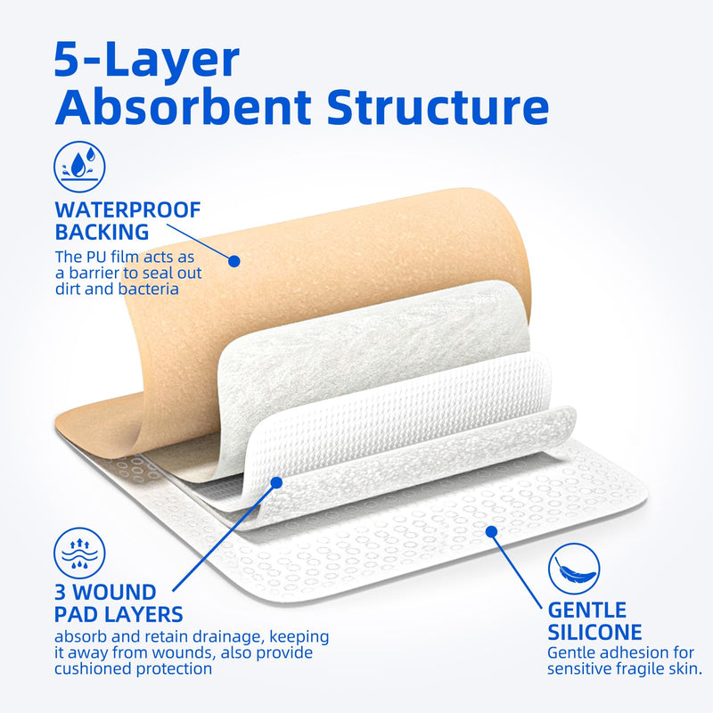 Niceful 10 Count Silicone Foam Dressing 6" x 6" - Large Bandages for Wounds, Wound Dressing Waterproof Silicone Bandages for Bedsores, Diabetic Foot Ulcers, I-II Degree Burns 6"x6" (10PCS)