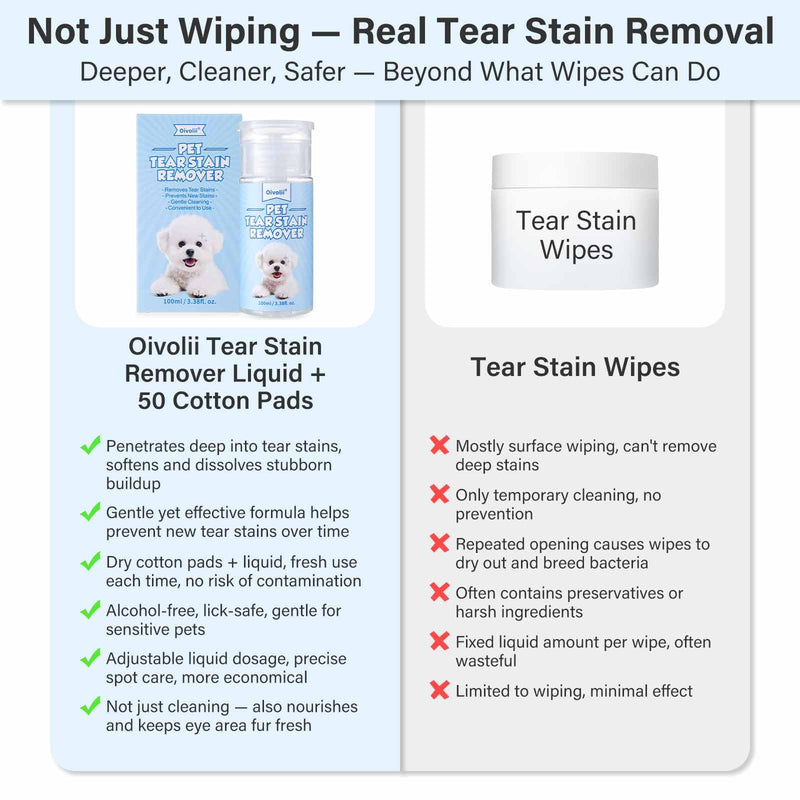 Tear Stain Remover for Dogs & Cats – Natural Gentle Liquid, Safe & Non-Irritating, Effectively Cleans Tear Stains, Eye Discharge & Debris No fragrance