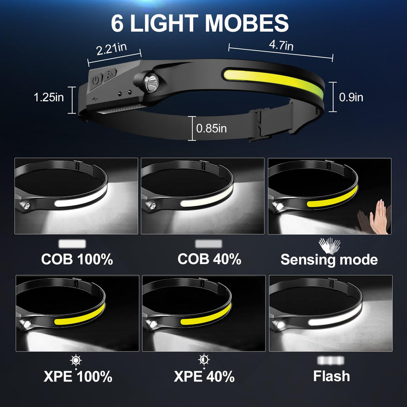 Headlamp Rechargeable 4Pack, 6 Mode Headlamps for Adults 1200Lumens LED Headlamp with Motion Sensor,230°COB Wide Beam Headlight Bright Headlamps Flashlight for Camping Accessories Gear, Hiking,Running 4 Pack