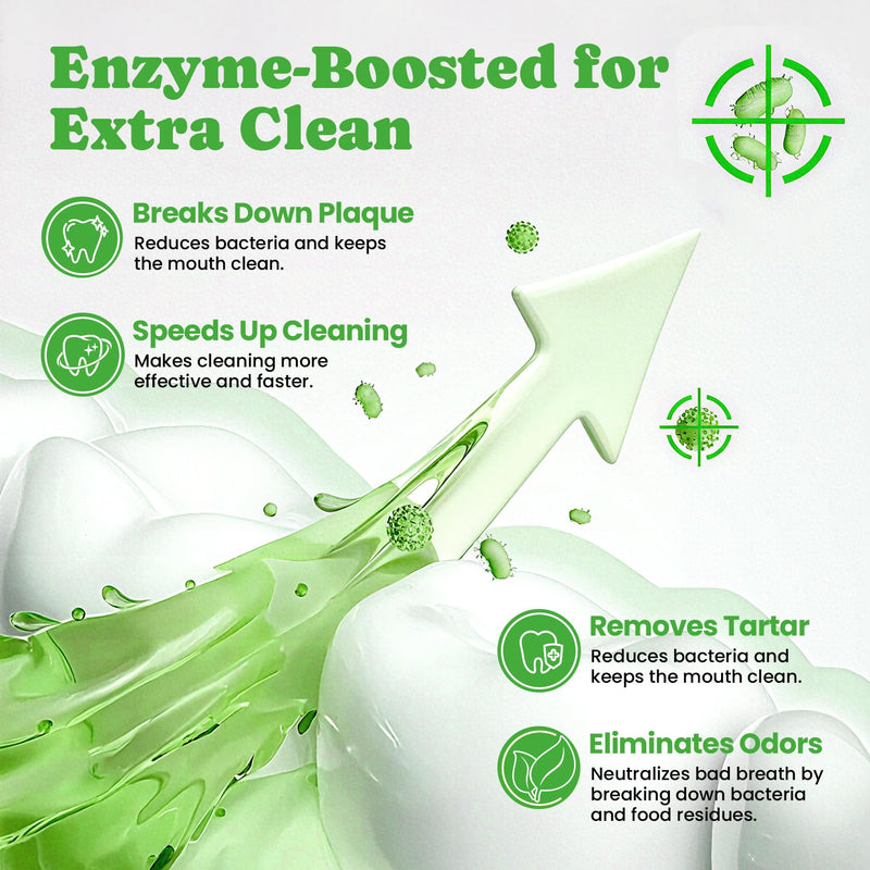 Dog Breath Freshener – Enzymatic Dog Dental Water Additive for Teeth Claning – Freshens Breath & Reduces Tartar – Easy Mouthwash Cleaner for Teeth & Gums – No Brushing Needed, Uncented, 16oz