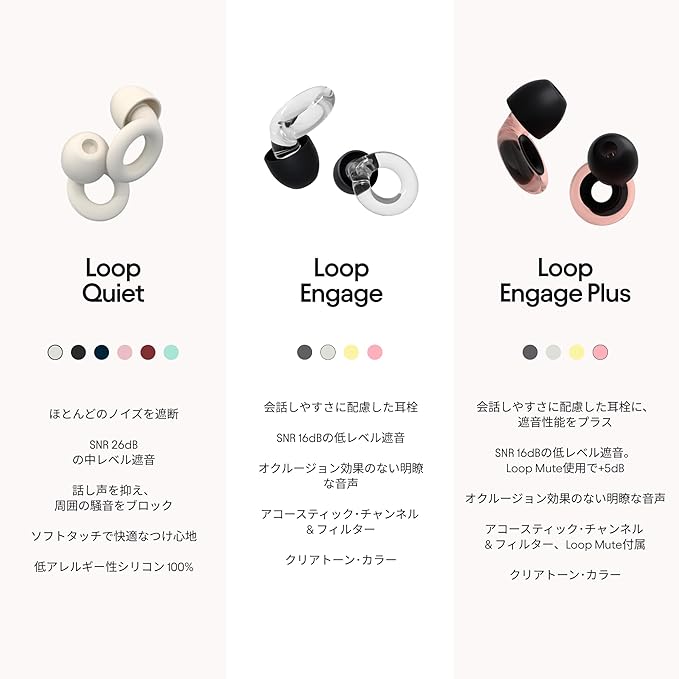 Conversation Ear Plugs Loop Engage - Low Level Noise Reduction (SNR) for Clear Voice Conversation - For Networking, Talking, Nursing, Noise Sensitive - XS/S/M/L (Set of 4) 8 Eartips - Noise Reduction -  Australia