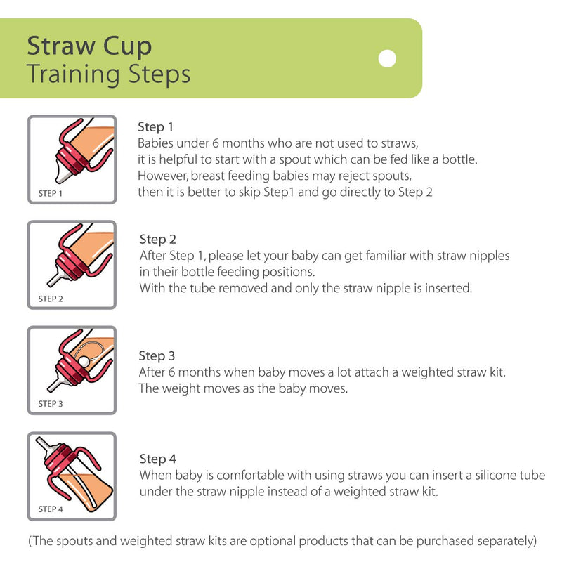 GROSMIMI Spill Proof no Spill Magic Sippy Cup with Straw with Handle for Baby and Toddlers, Customizable, PPSU, BPA Free 6 oz (Beige) Beige - BeesActive Australia