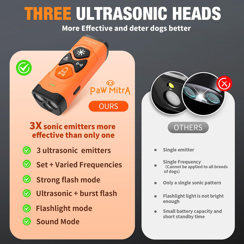 2025 Ultrasonic Dog Bark Control Device | Rechargeable Anti Barking Device with 35FT Long Range, No Shock Humane Dog Trainer, One Button Bark Deterrent for Indoor & Outdoor Training