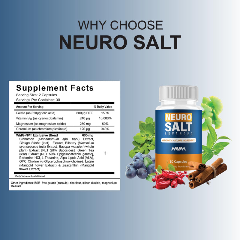 Neuro Salt Advanced Premium Nootropic Pills (2 Pack - 120 Capsules)
