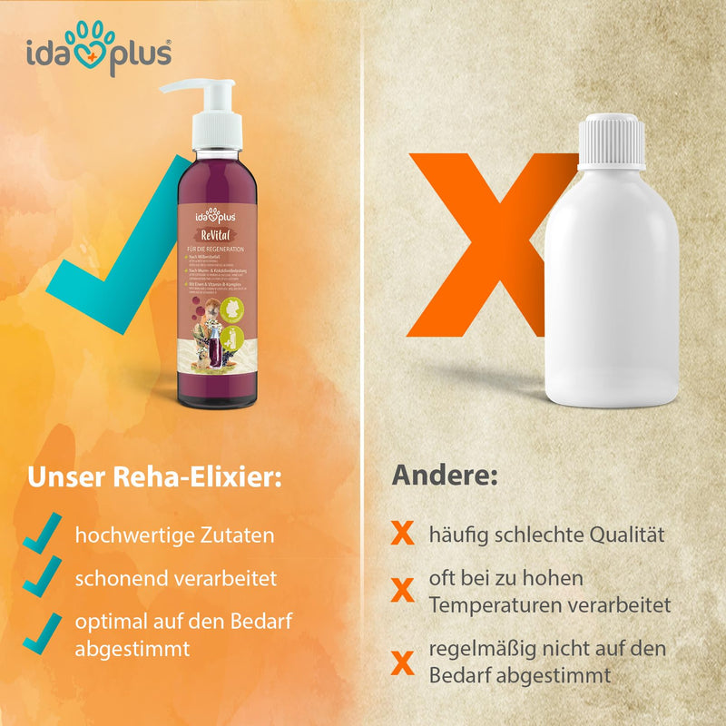 Ida Plus - ReVital 200ml - for feeding after anti mite & worm treatment - optimal regeneration after mite, worm & coccidia infestation in chickens & poultry - with iron & vitamin B complex - BeesActive Australia