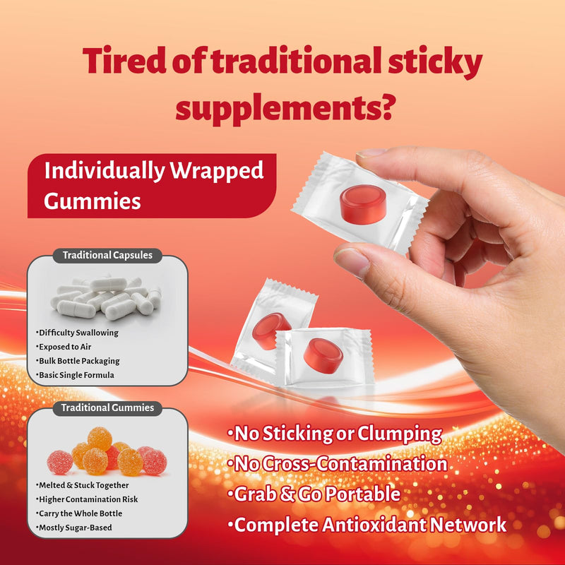 Astaxanthin Gummies – Astaxanthin Supplements with 12mg Per Gummy 24mg Max, Sugar Free Vegan Antioxidant with Vitamin C, Resveratrol & Tocotrienols – Supports Skin, Eye & Immune Health – 120 Count Pack of 2(120 Count)