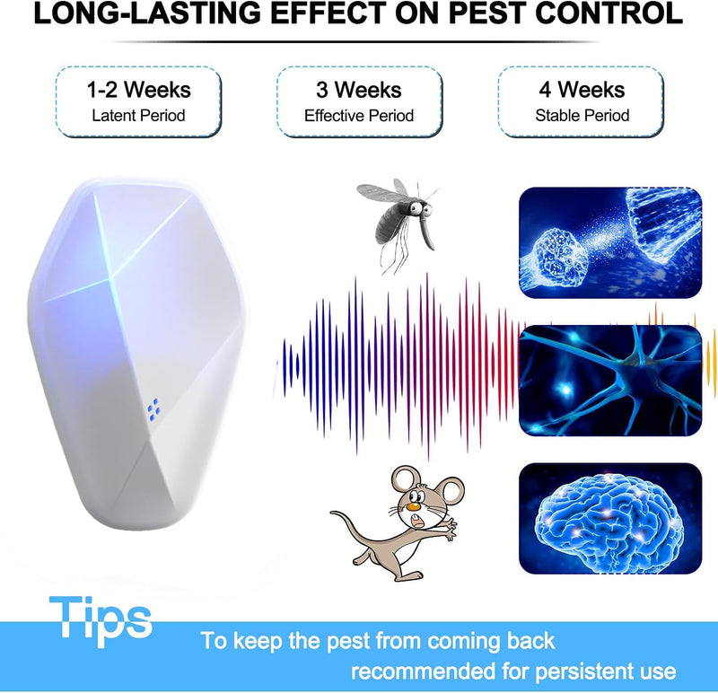 Ultrasonic Pest Repeller, Electric Insect Repeller for Indoor Use, Ariie Pest Control Device for Rodents, Mosquitoes, Ants, Cockroaches, Silverfish, Mice, Fleas, Beetles and Other Insects (6 Packs) - BeesActive Australia