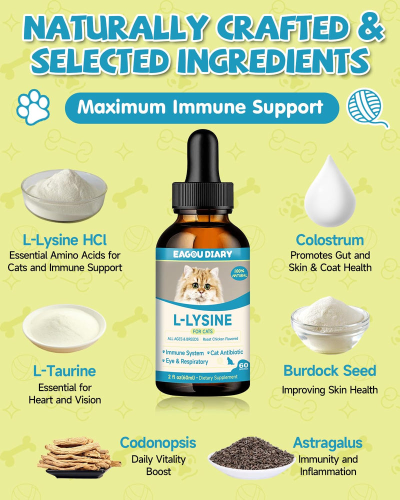 Hairball Remedy for Cats - Cat Hairball Treatment + L-Lysine for Cats, Cat Lysine Drops, Immune Support Supplement