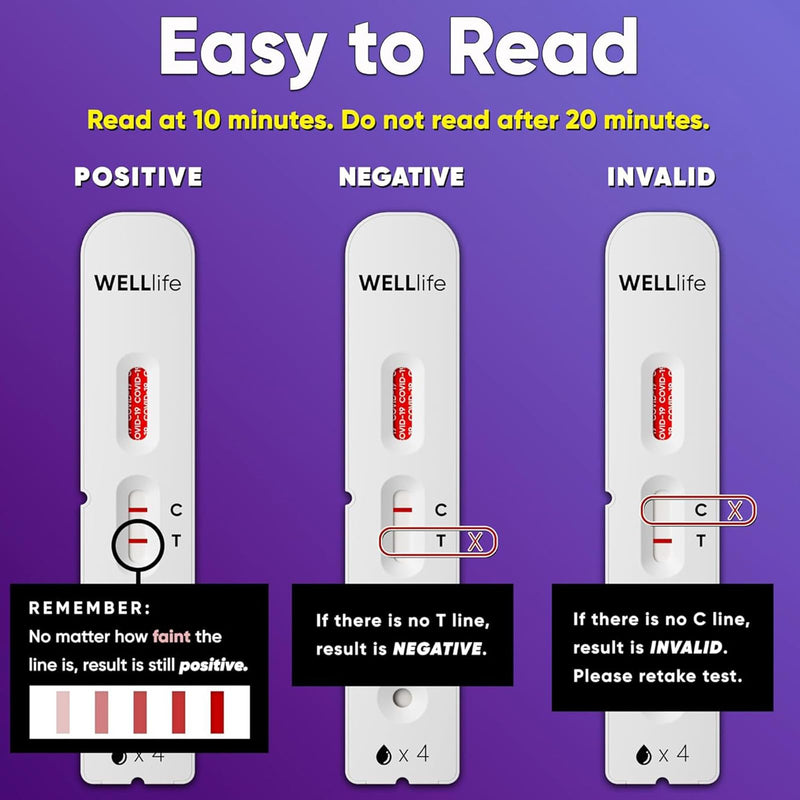 WELLlife Covid-19 Antigen Home Test, Covid Tests for Home Test Covid Rapid Testing Kit FDA Authorized Result in 10 Minutes Self Test, 2 Tests, Expiry Extended to Nov 2026 (Box Marked Mar 2026) 2T