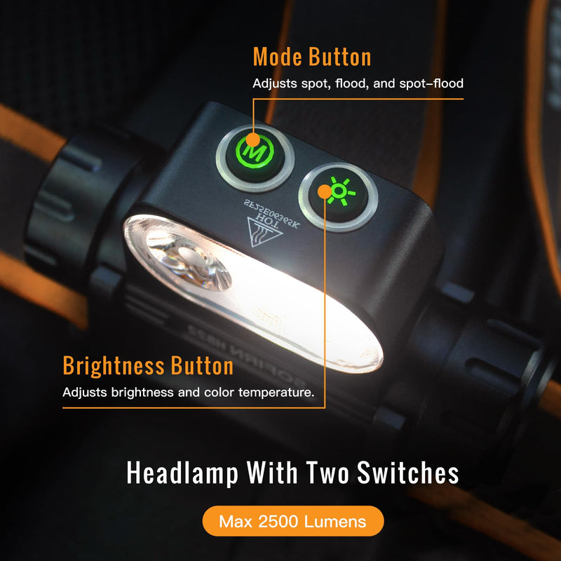 Sofirn HS22 Rechargeable Headlamp 2500 Lumen, 2700K-6500K Color Temperature Control, LED High Brightness Head Lamp with Floodlight Spotlight, Waterproof Headlight for Camping, Running, Outdoor Use - BeesActive Australia