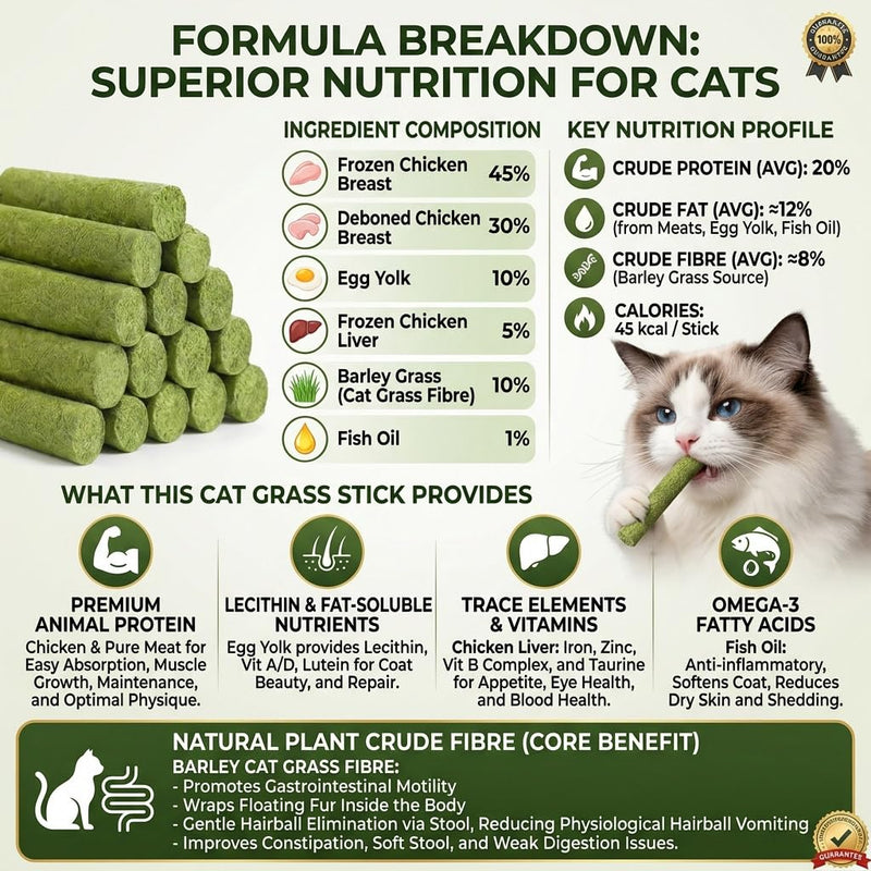 90g/3.17oz Cats Treat Cat Grass Teething Stick Kitten Toy Catnip Toys for Hairball Removal Freeze Dried Chew Dental Food for Indoor Kitty Lickable Edible Snack for Eliminate Fur Digestion Chicken 90g/3.17oz